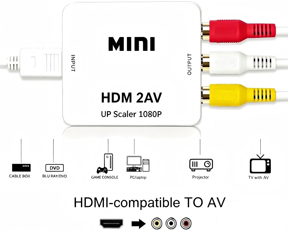 Hdmi Adapter Tablet - 1080P HDMI-compatibel naar AV RCA Converter