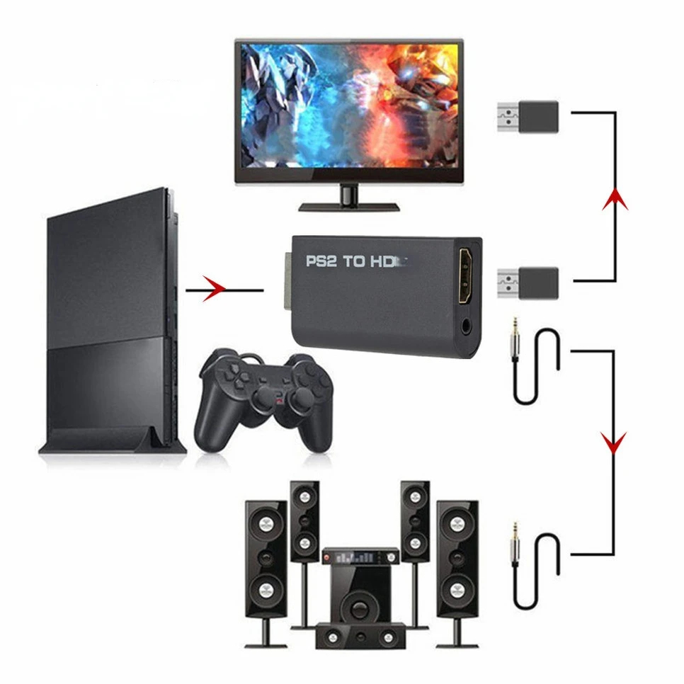 HDMI naar Ps2 compatibele conv - Hdmi Adapter Tablet recensie en prijs