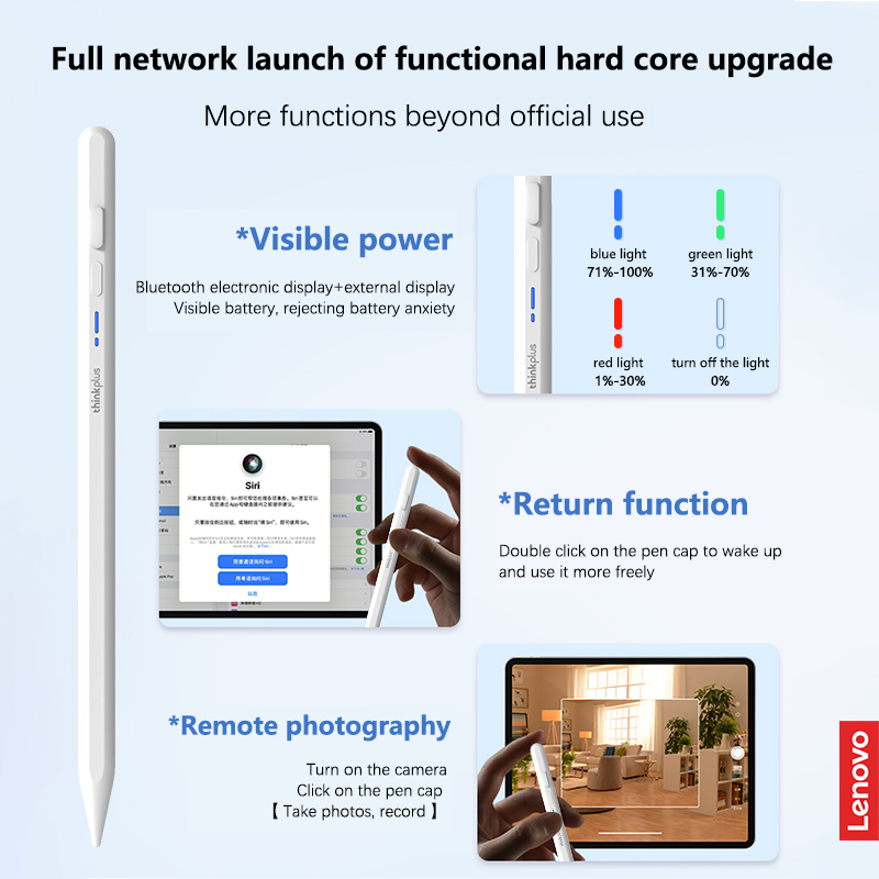Lenovo Universele Stylus Pen v - Ipad Pencil Stylus recensie en prijs