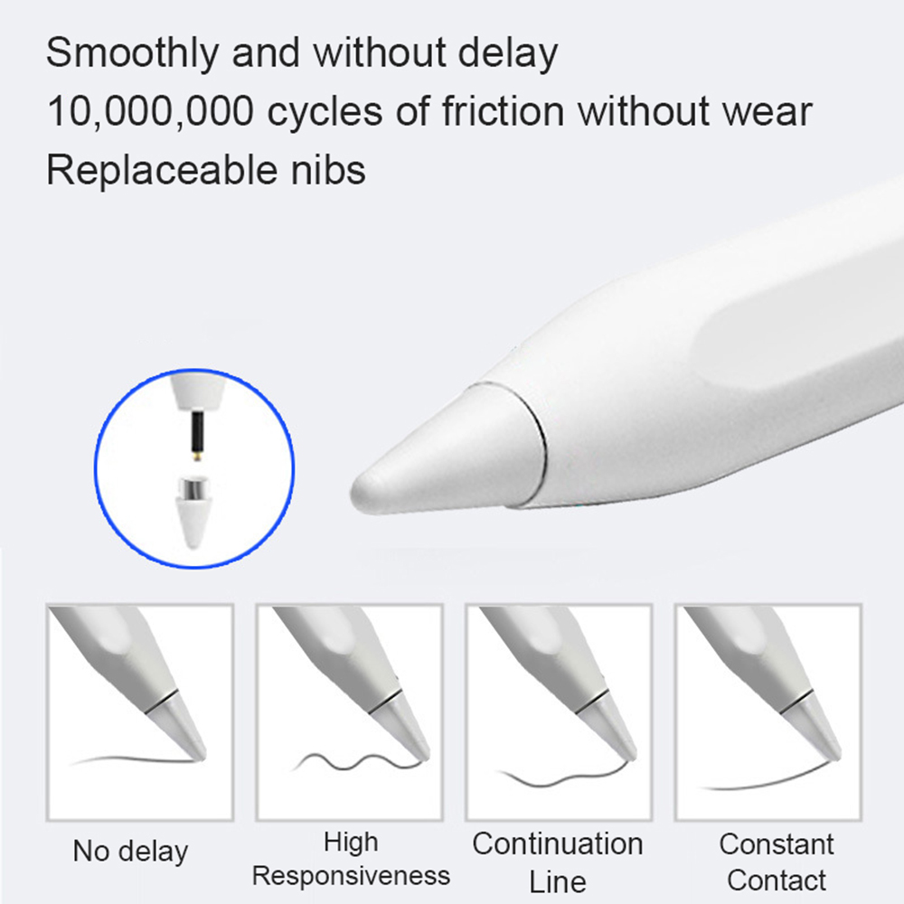 Universele styluspen voor Andr - Ipad Pencil Stylus recensie en prijs