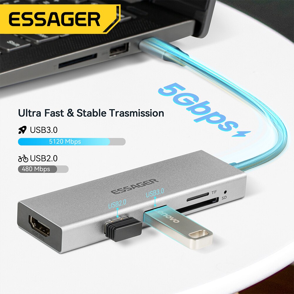 Essager 5 In 1 Usb C Hub HDMI- - Hdmi Adapter Tablet recensie en prijs
