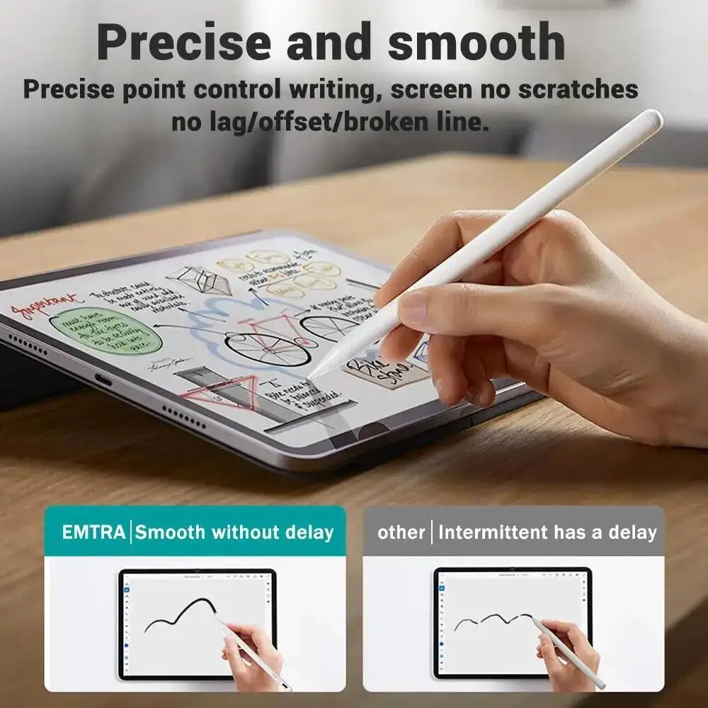 Voor Apple Potlood Palm Afwijz - Ipad Pencil Stylus recensie en prijs
