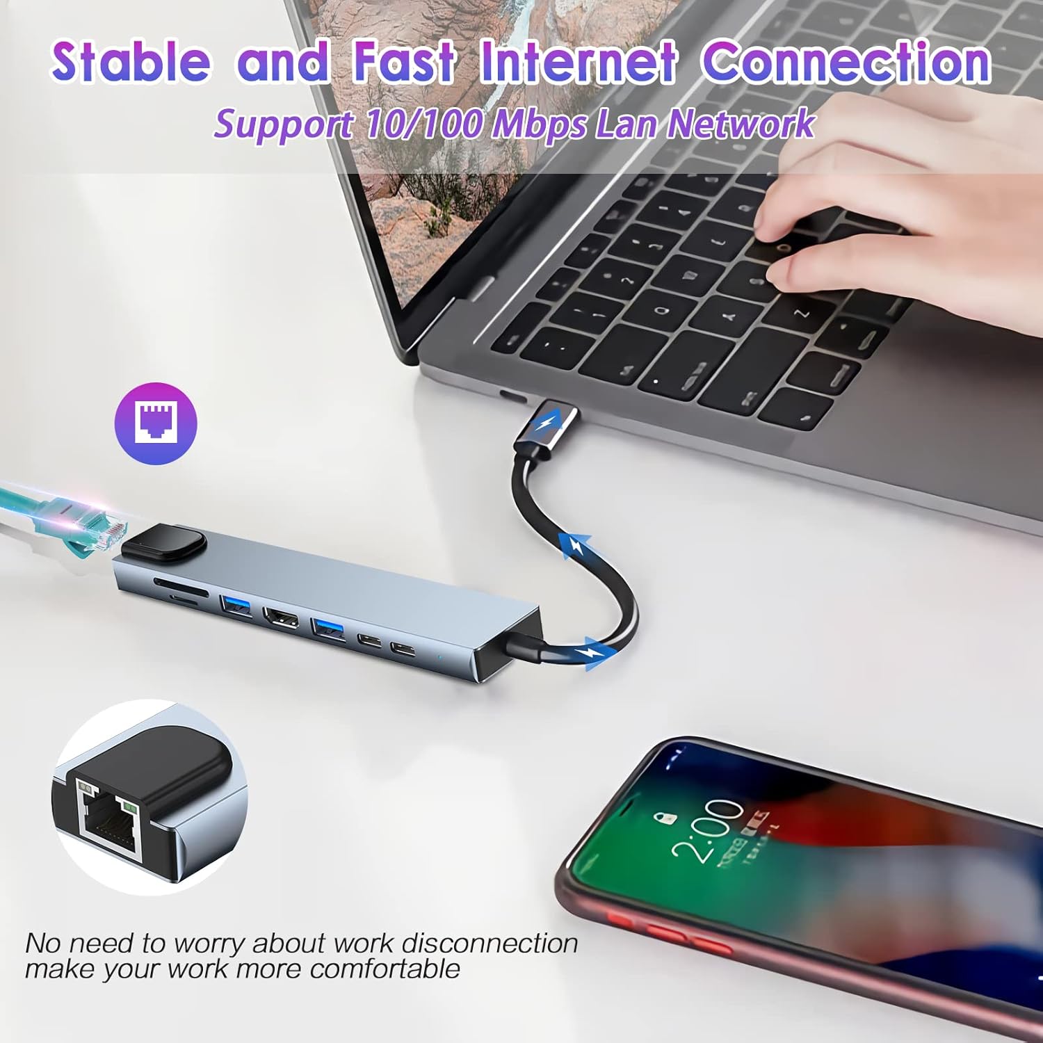 USB-C Hub Type-C Splitter Thun - Hdmi Adapter Tablet recensie en prijs