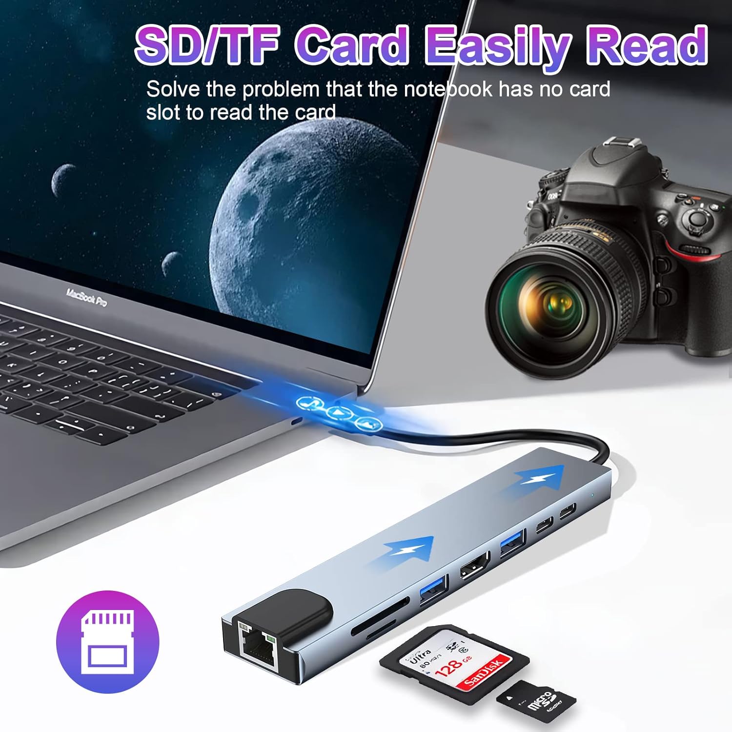 USB-C Hub Type-C Splitter Thun - Hdmi Adapter Tablet recensie en prijs